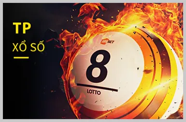 Bảo mật thông tin TC88 Win