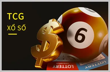Quản lý tài khoản VIP cá nhân 24/7 tại tc88 win