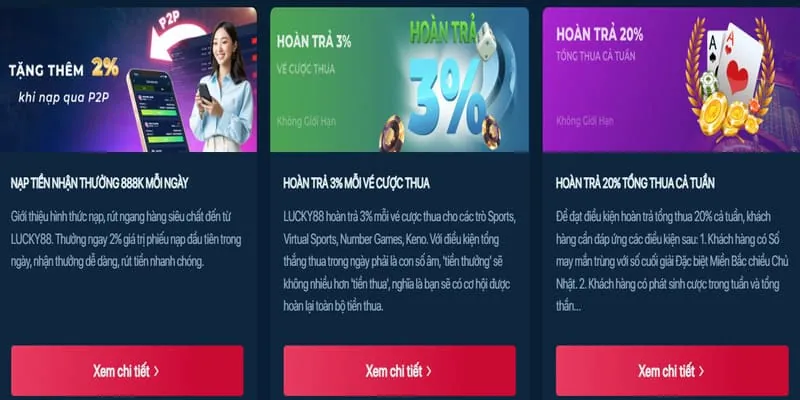 Cấp độ VIP Bạch Kim tc88 win
